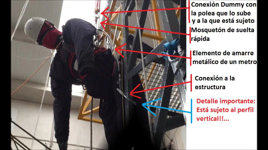 Foto de Grupo SIMA - Seguridad en Altura