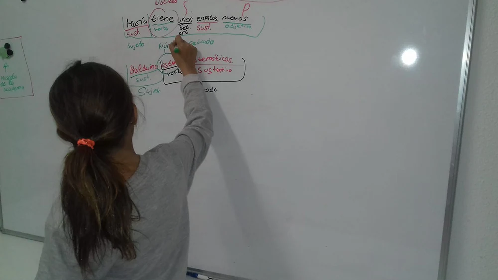 Foto de Academia mundoestudiante Quevedo