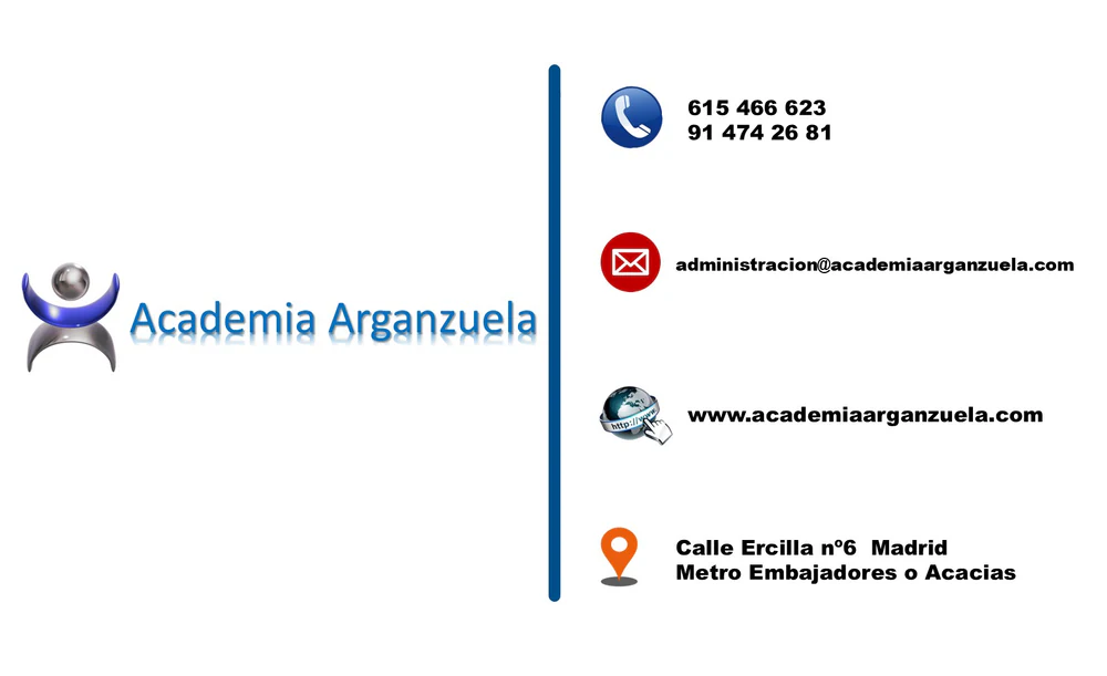 Portada de Academia Arganzuela