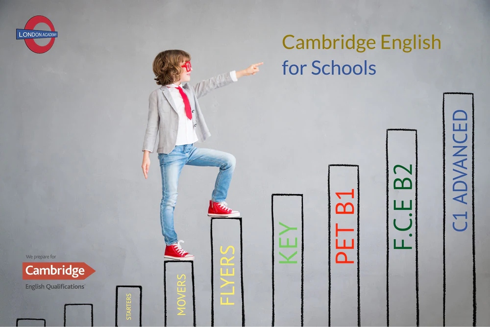 Foto de CALEDONIA academia de inglés