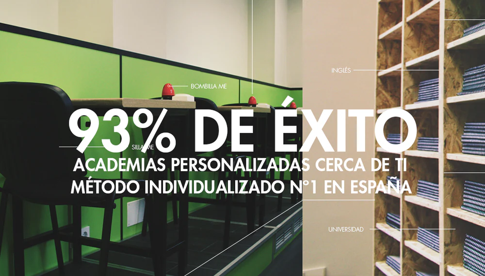 Academia mundoestudiante Nuevos Ministerios