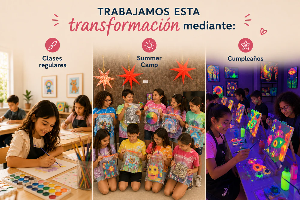 Foto de Gnoesis Escuela de Arte
