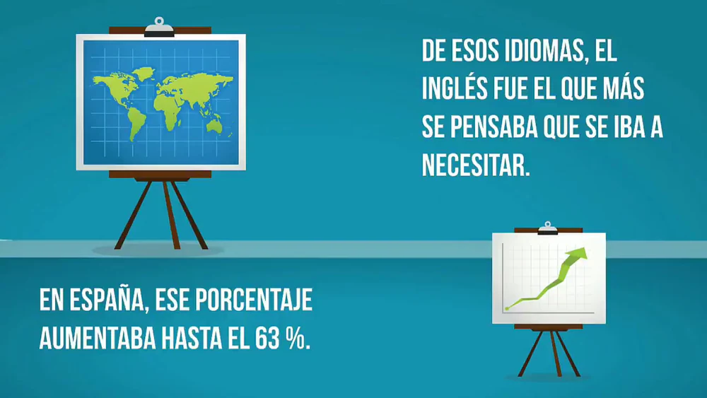 Foto de Ameringlés - Language Services