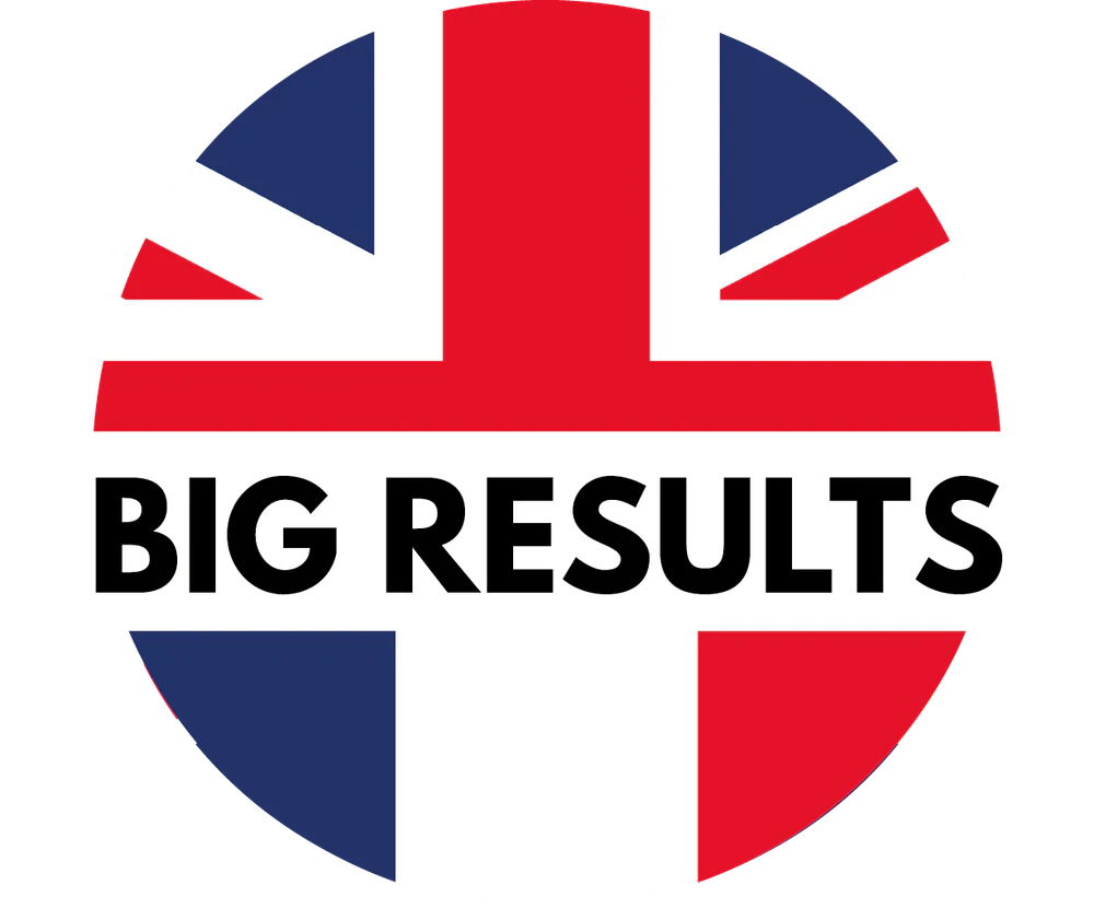 Big Results Academy