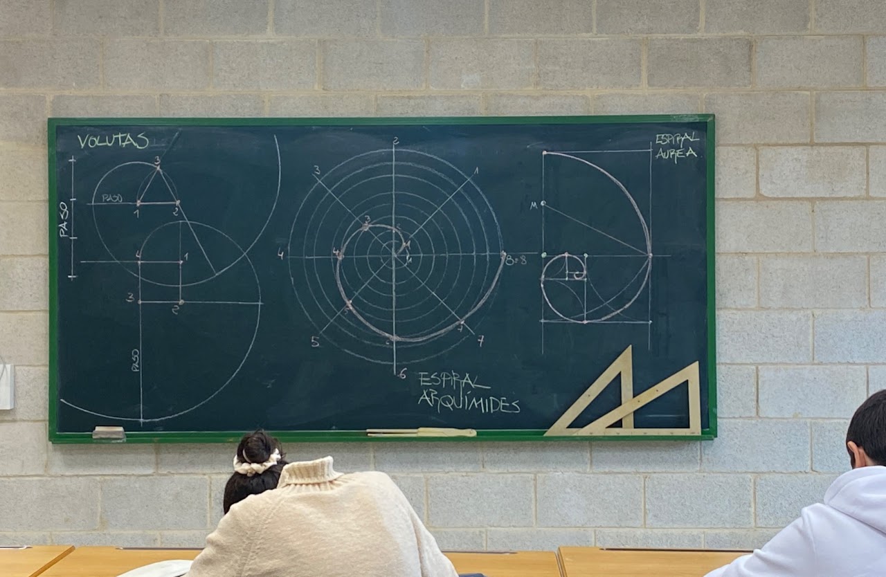 AFV Oposiciones Dibujo