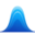 Logo de Academia Ricardo Sanz