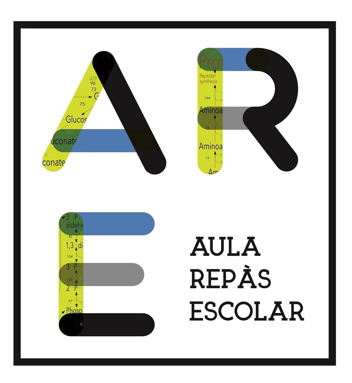 AULA REPÀS ESCOLAR - Reforç Escolar i Classes Particulars. ESO, Batxillerat i Universitat